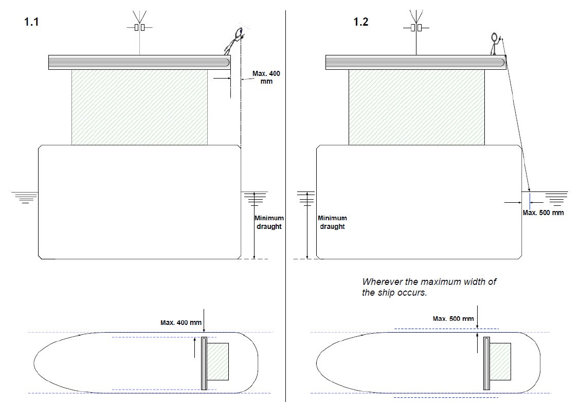 Navigation Bridge Visibility-d